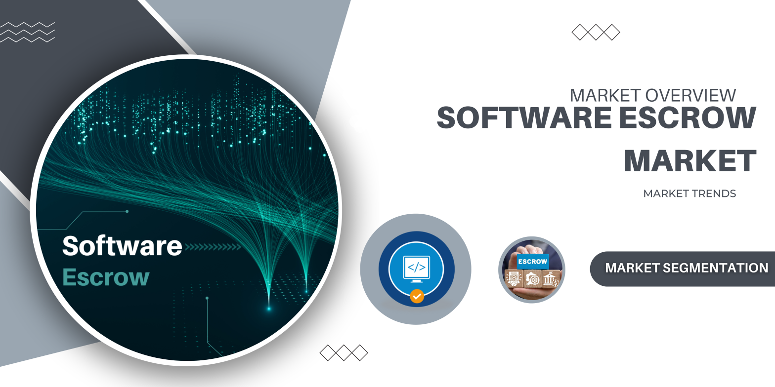 software escrow market